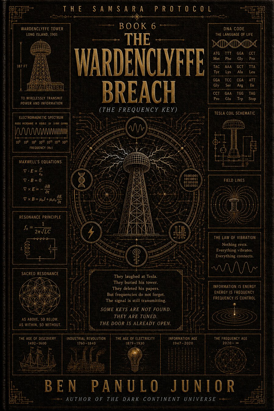 Book VI: The Wardenclyffe Breach