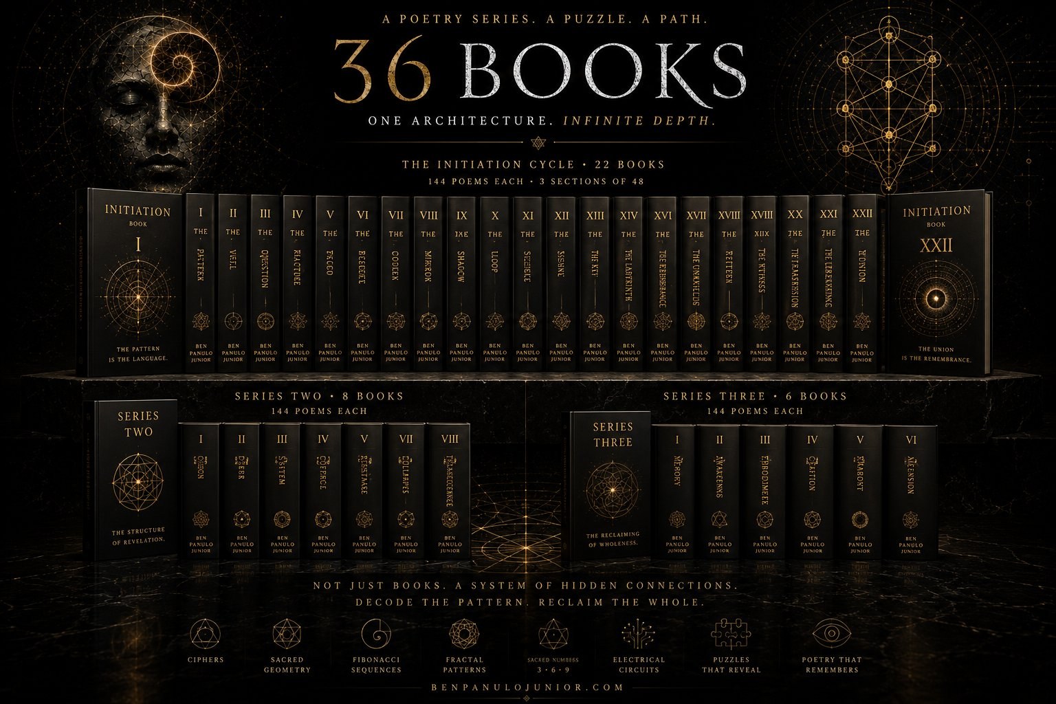 36 Books